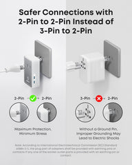 Nano 5-in-1 20W Travel Adapter