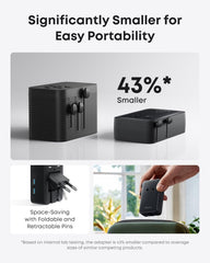 Nano 5-in-1 20W Travel Adapter