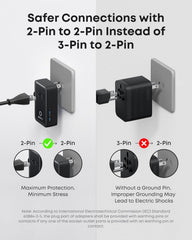 Nano 5-in-1 20W Travel Adapter