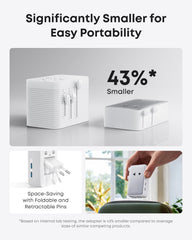 Nano 5-in-1 20W Travel Adapter