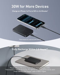 MagGo Slim 10000mAh Magnetic Power Bank