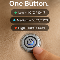 Wearable Heated Flannel Throw Blanket Hoodie