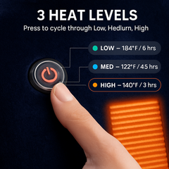 Wearable Heated Flannel Throw Blanket Hoodie