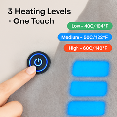 Wearable Heated Flannel Throw Blanket Hoodie